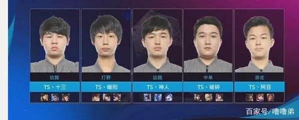 在大赛中检