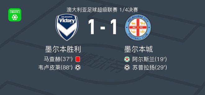次前進都將