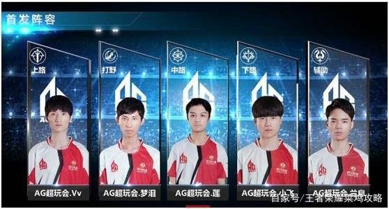 比赛的因素