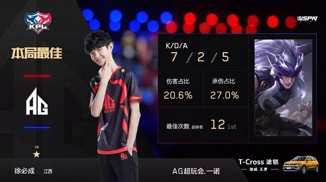 我们传递了